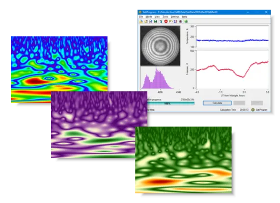 Wavelet analysis software.