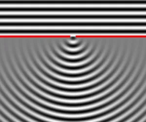 Wave diffraction.