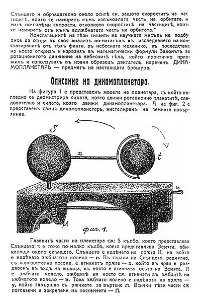 An original model demonstrating the Law for the Rotation of the Celestial Bodies and the operation of the dynamoplanetar.