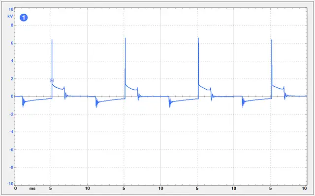 Ignition pattern observation using a specialized automotive oscilloscope.