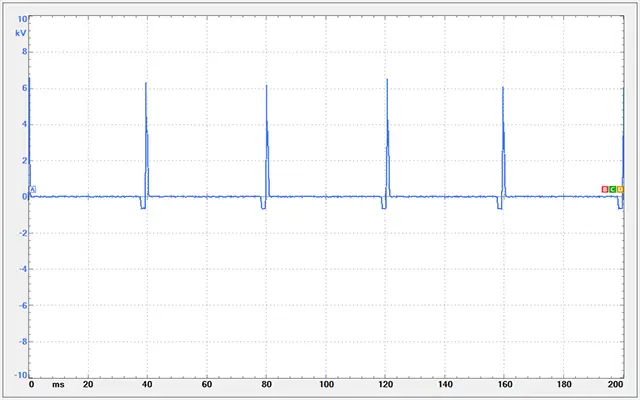 Ignition pattern observation using an universal oscilloscope.