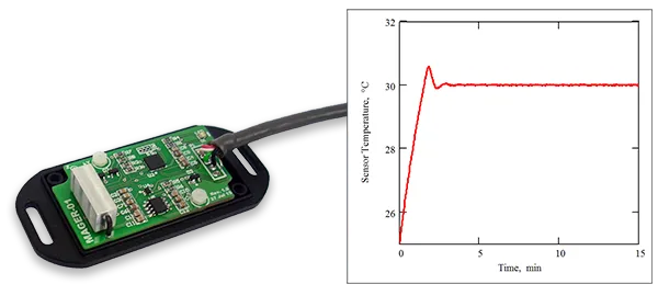 A common view of the magnetometer. The result of the sensor temperature stabilization is shown.