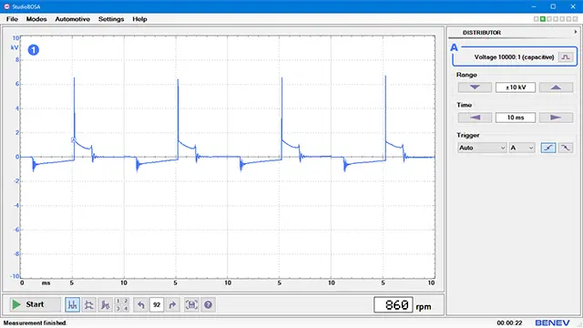 Parade of cylinders. Ignition pattern in distributor sistem.